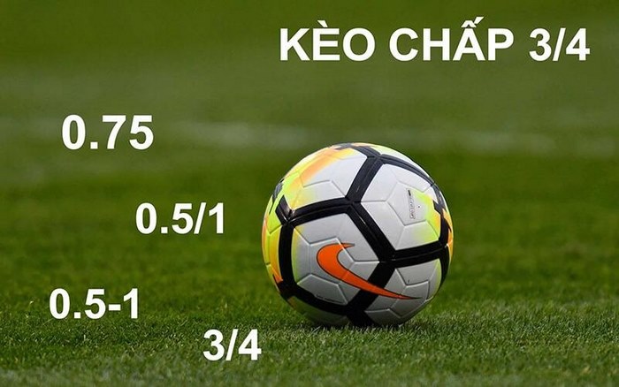 Các tỷ lệ Kèo bóng đá Châu Á phổ biến hiện nay